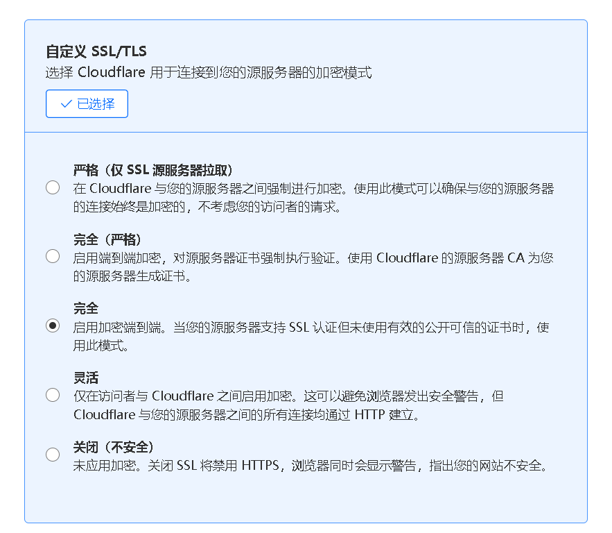 Cloudflare SSL设置页面